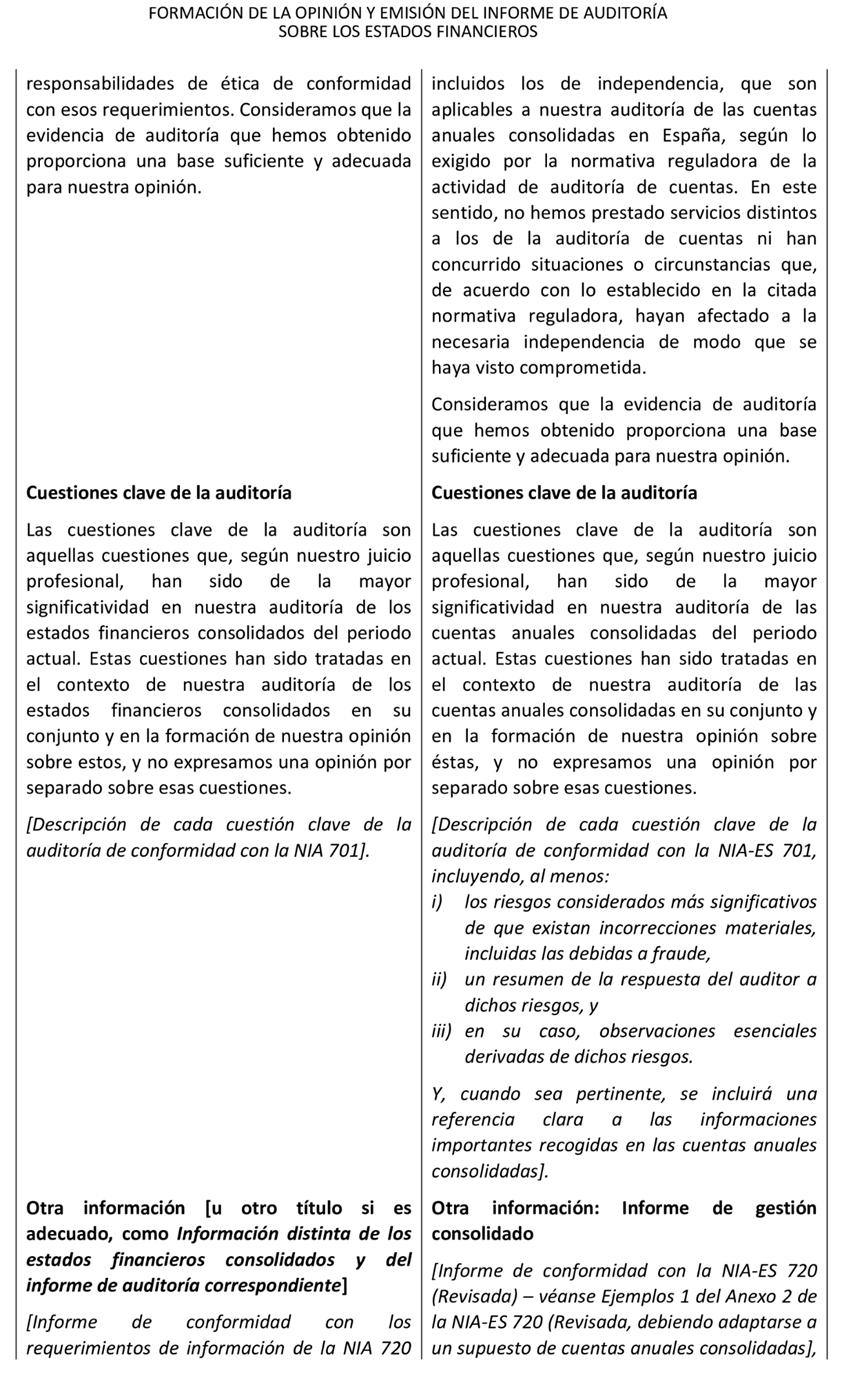 Texto
El contenido generado por IA puede ser incorrecto.